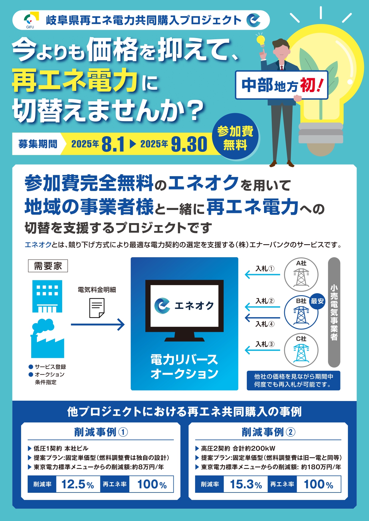 再エネ電力共同購入キャンペーン