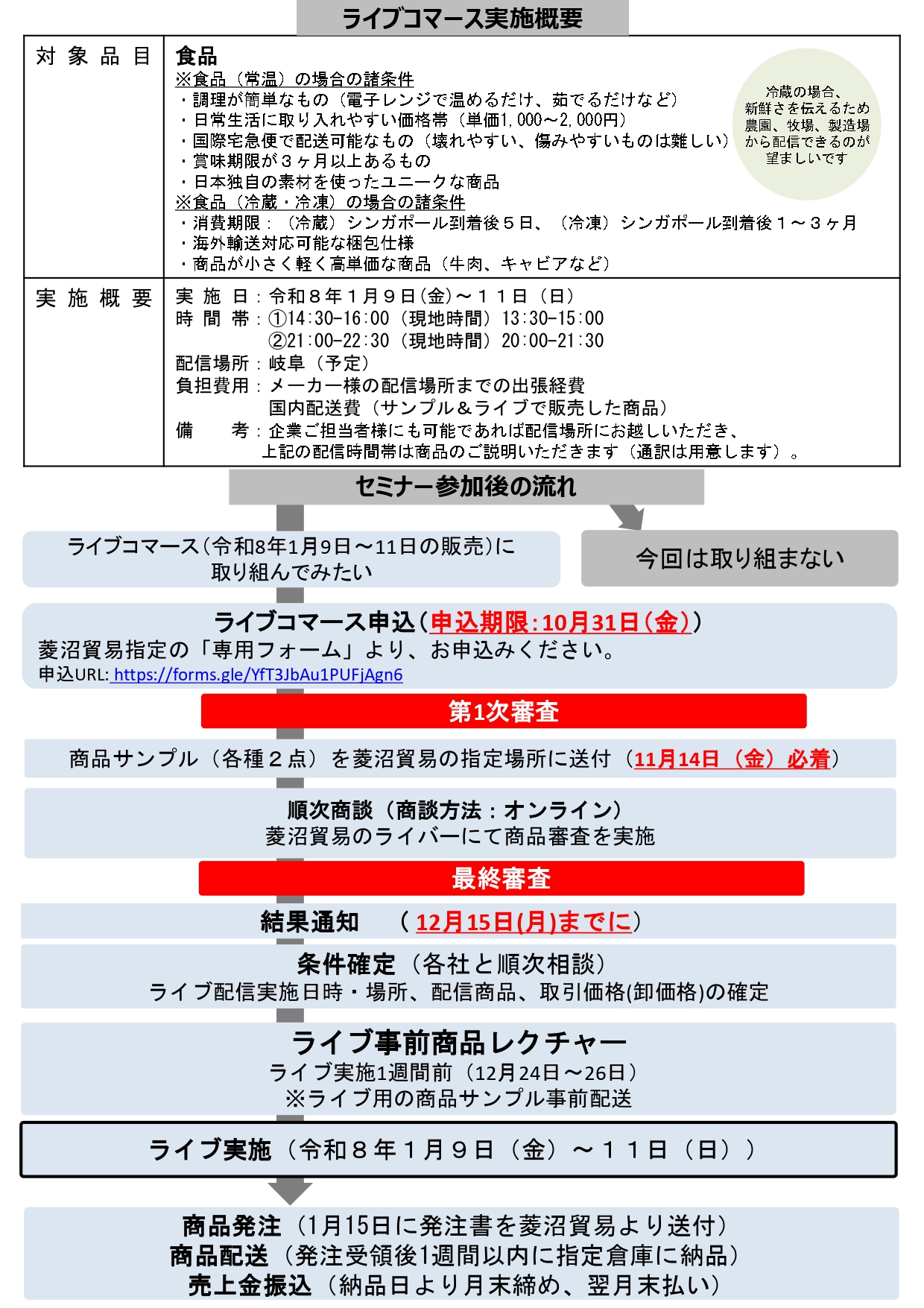 岐阜県シンガポール向けライブコマース