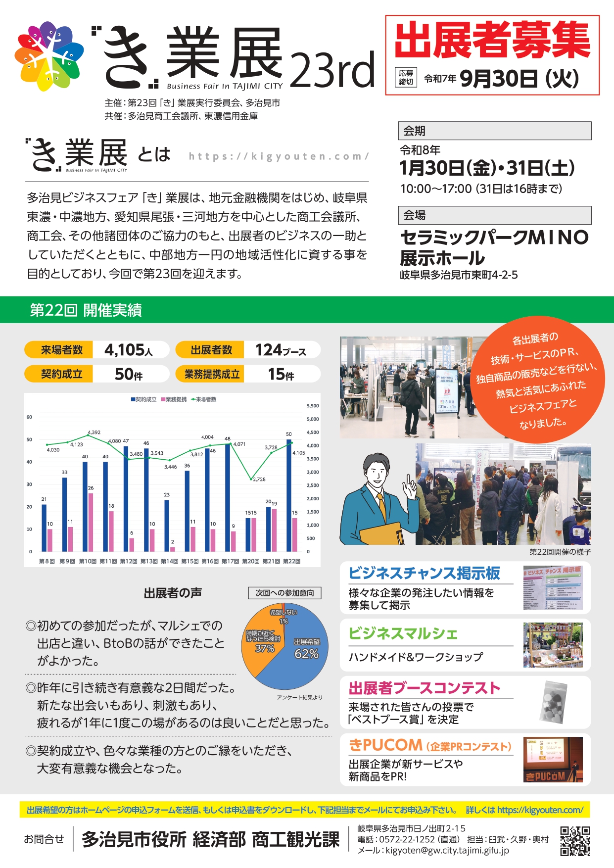 第23回多治見ビジネスフェア「き」業展出展者募集