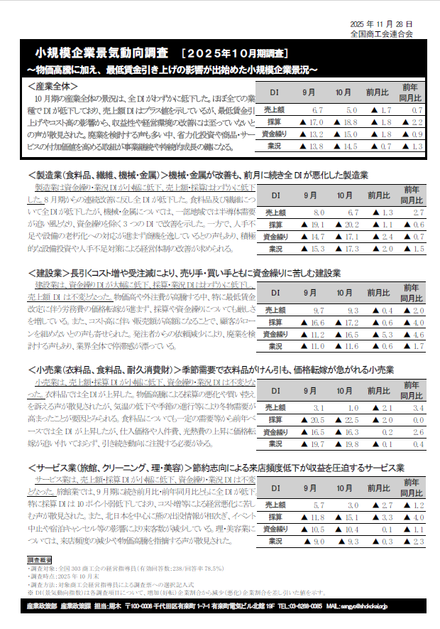 小規模企業,景気,動向,調査