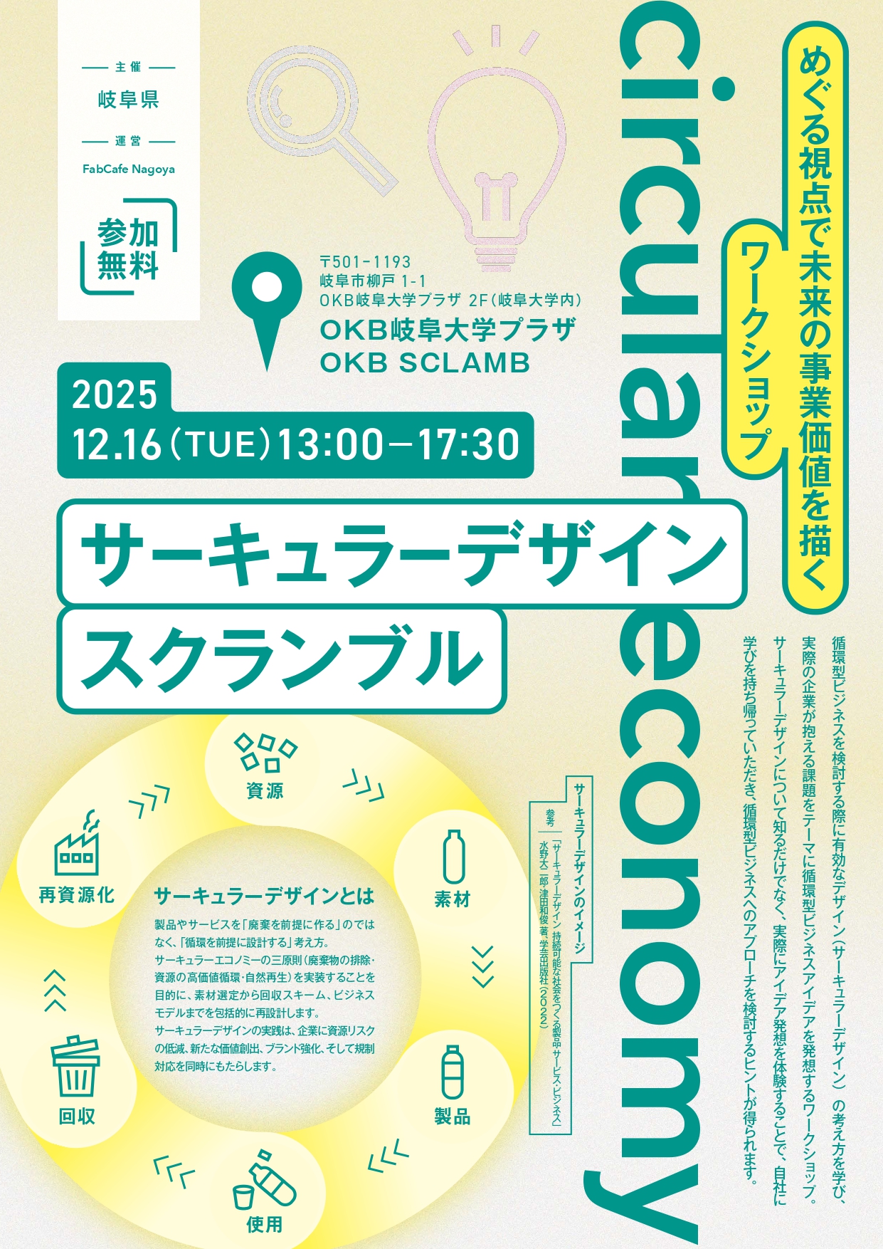 サーキュラーデザインスクランブル