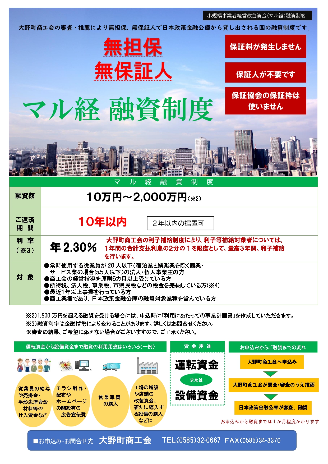 マル経融資制度 | 岐阜県商工会連合会