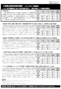 小規模企業,景気,動向,調査