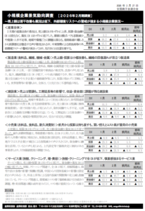 小規模企業,景気,動向,調査